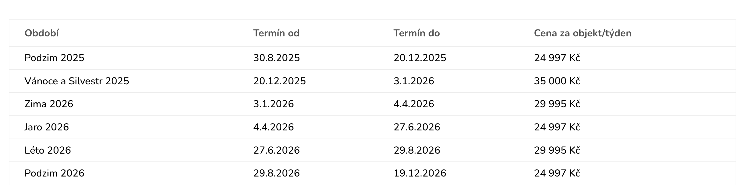 Snímka obrazovky 2025-11-12 o 13.53.08
