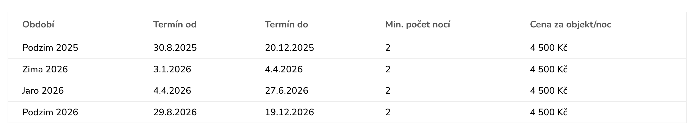 Snímka obrazovky 2025-11-12 o 13.53.14